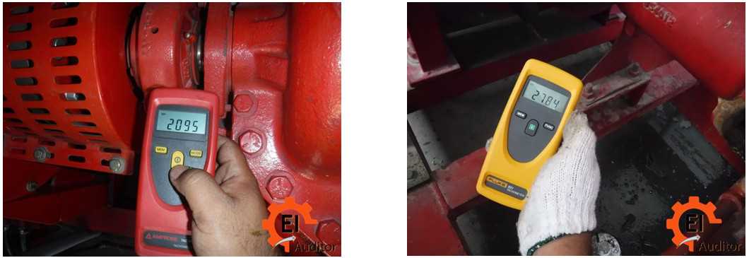 Revolutions per minute