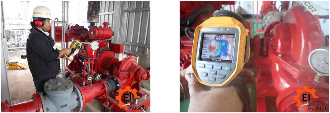 ตรวจสอบความร้อน Packing gland